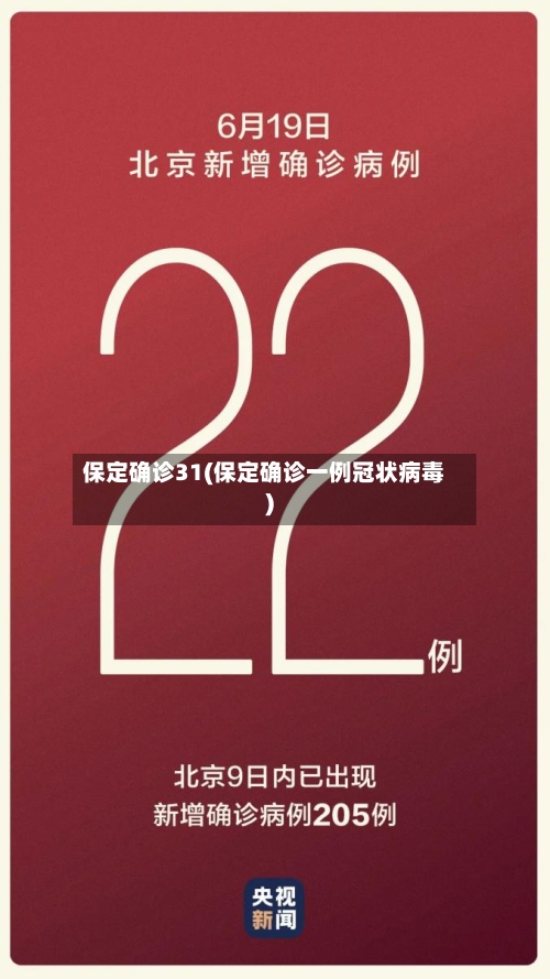 保定确诊31(保定确诊一例冠状病毒)-第2张图片