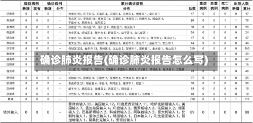 确诊肺炎报告(确诊肺炎报告怎么写)