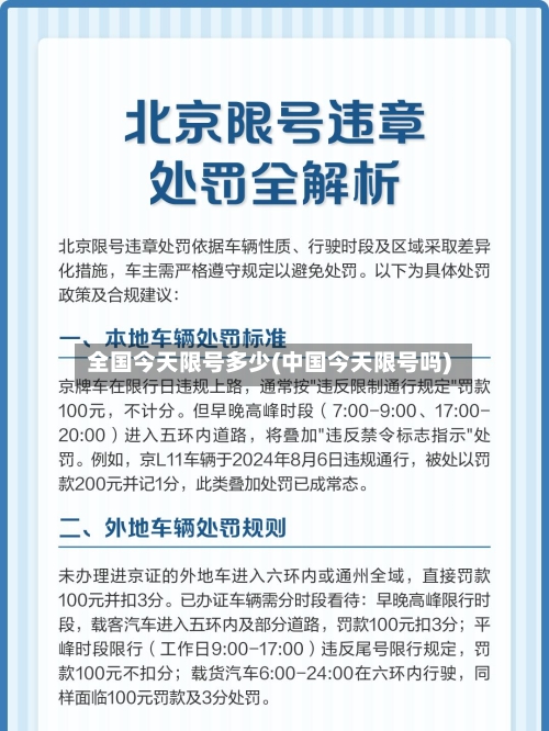 全国今天限号多少(中国今天限号吗)