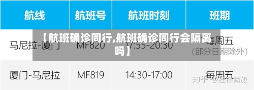【航班确诊同行,航班确诊同行会隔离吗】