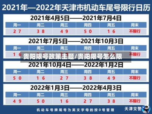 贵阳限号政策主题/贵阳限号怎么限-第2张图片