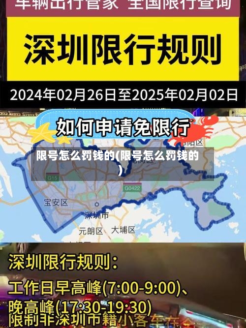限号怎么罚钱的(限号怎么罚钱的)
