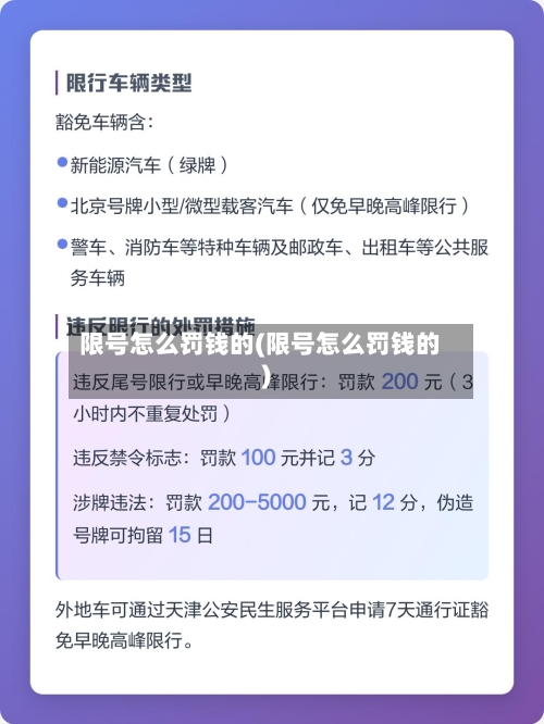 限号怎么罚钱的(限号怎么罚钱的)-第3张图片