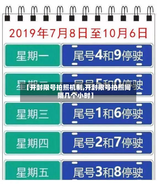 【开封限号拍照机制,开封限号拍照间隔几个小时】