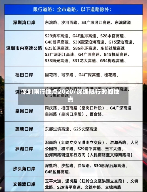 深圳限行地点2020/深圳限行时间地点