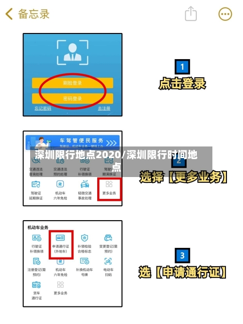 深圳限行地点2020/深圳限行时间地点-第3张图片