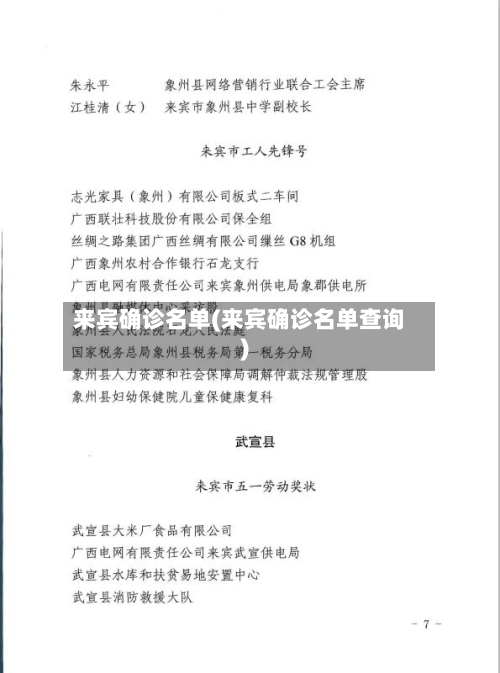 来宾确诊名单(来宾确诊名单查询)