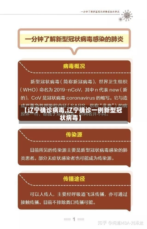 【辽宁确诊病毒,辽宁确诊一例新型冠状病毒】-第2张图片