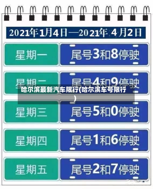 哈尔滨最新汽车限行(哈尔滨车号限行)
