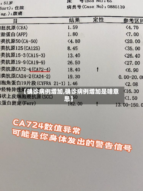 【确诊病例增加,确诊病例增加是啥意思】-第2张图片