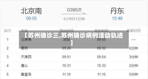 【苏州确诊三,苏州确诊病例活动轨迹】
