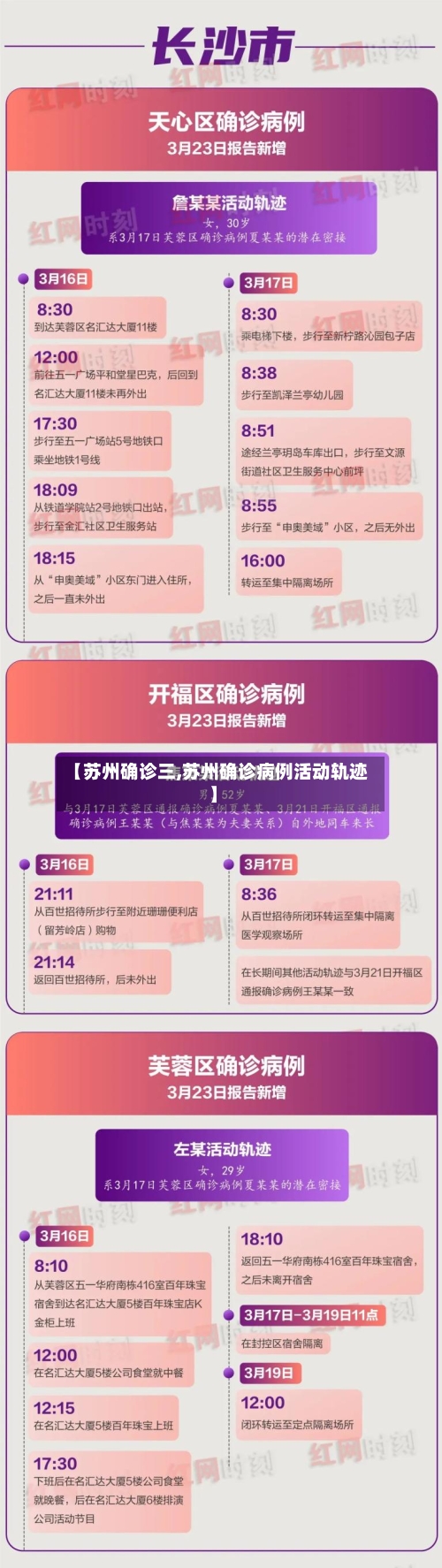 【苏州确诊三,苏州确诊病例活动轨迹】-第2张图片