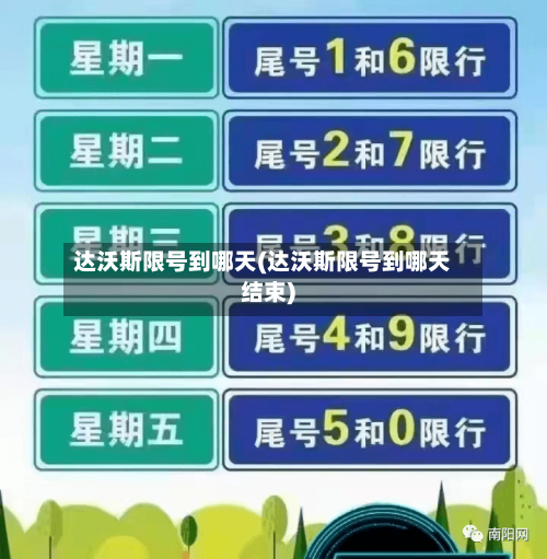达沃斯限号到哪天(达沃斯限号到哪天结束)-第2张图片