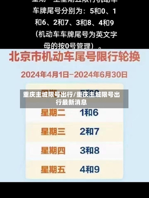 重庆主城限号出行/重庆主城限号出行最新消息