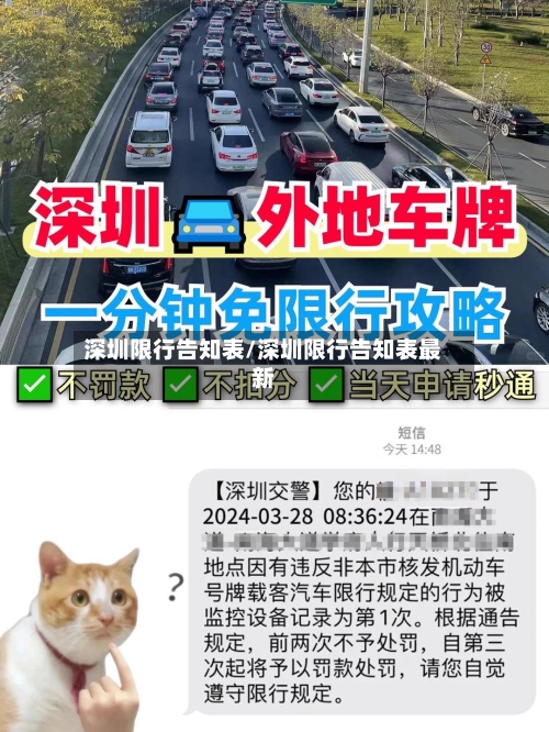 深圳限行告知表/深圳限行告知表最新-第3张图片