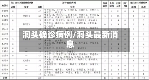 洞头确诊病例/洞头最新消息