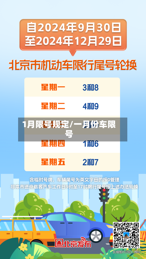 1月限号规定/一月份车限号