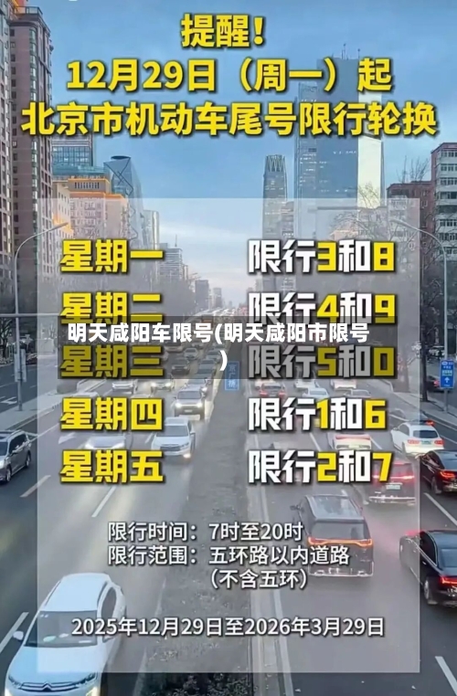 明天咸阳车限号(明天咸阳市限号)-第2张图片