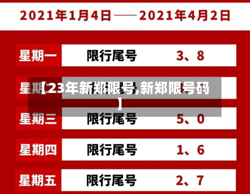 【23年新郑限号,新郑限号码】