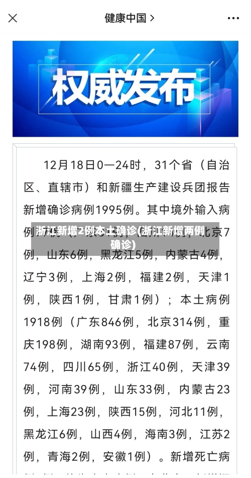 浙江新增2例本土确诊(浙江新增两例确诊)