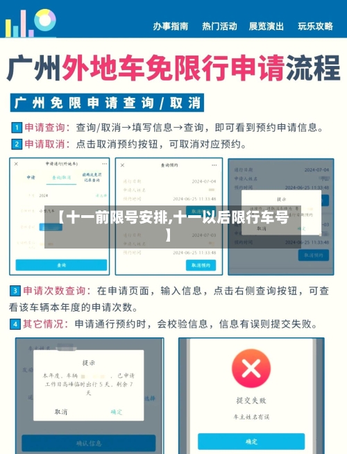 【十一前限号安排,十一以后限行车号】