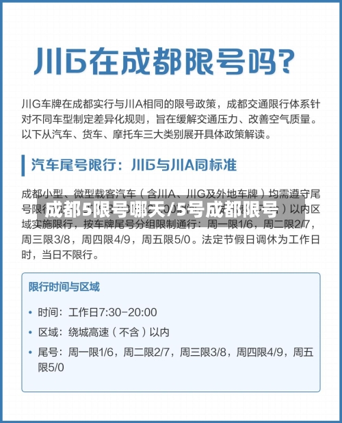 成都5限号哪天/5号成都限号