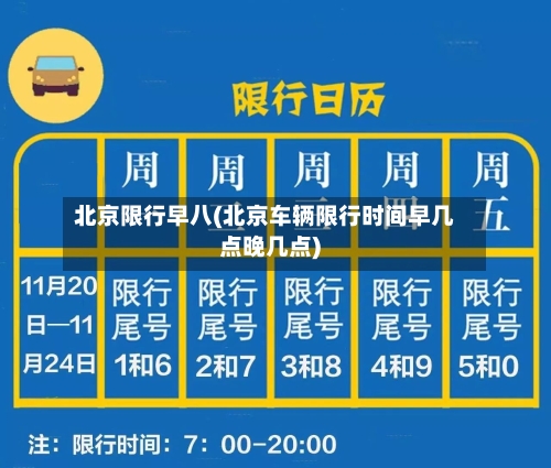北京限行早八(北京车辆限行时间早几点晚几点)-第3张图片