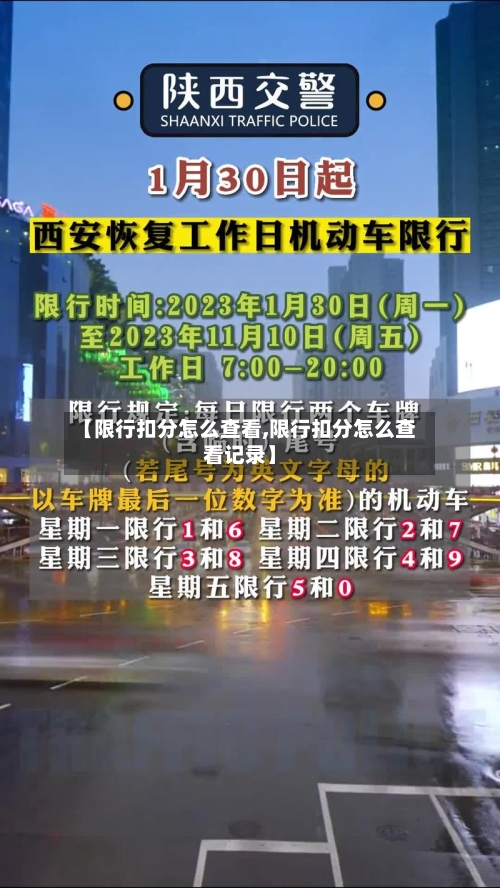 【限行扣分怎么查看,限行扣分怎么查看记录】