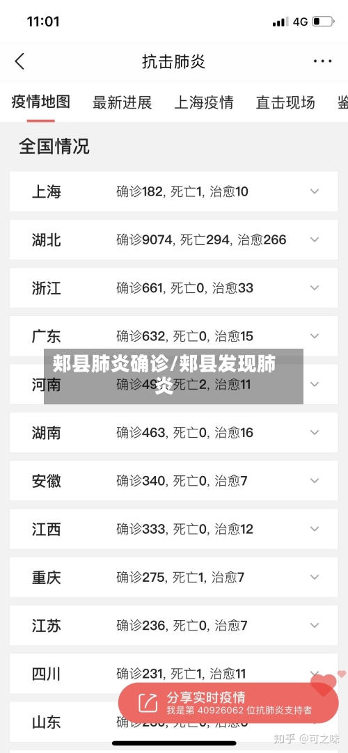 郏县肺炎确诊/郏县发现肺炎