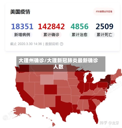大理州确诊/大理新冠肺炎最新确诊人数