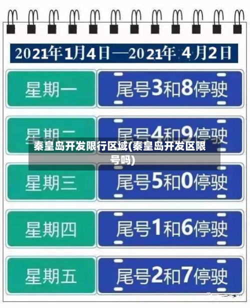 秦皇岛开发限行区域(秦皇岛开发区限号吗)