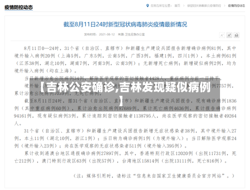 【吉林公安确诊,吉林发现疑似病例】