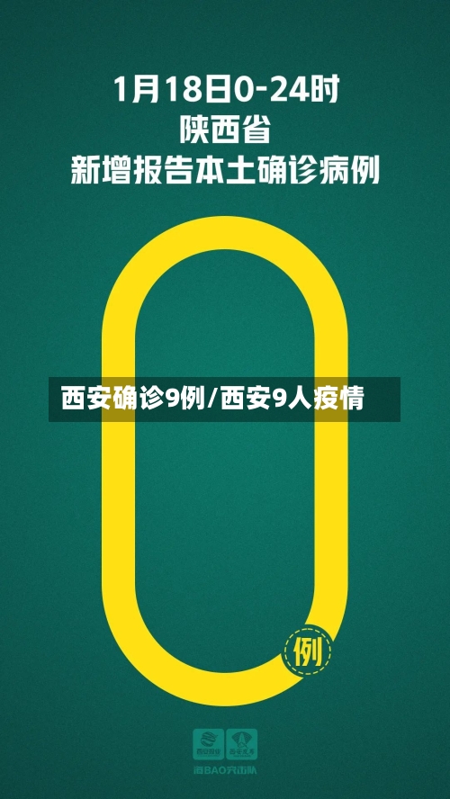 西安确诊9例/西安9人疫情