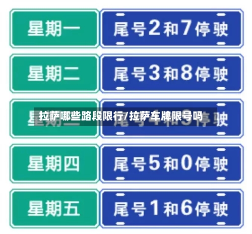 拉萨哪些路段限行/拉萨车牌限号吗