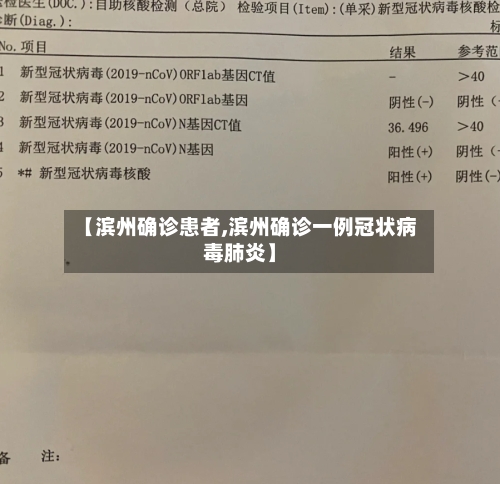 【滨州确诊患者,滨州确诊一例冠状病毒肺炎】-第3张图片