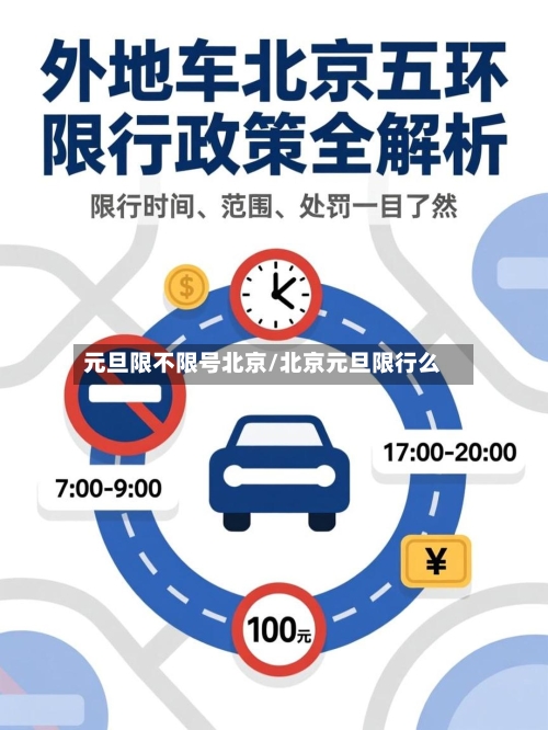 元旦限不限号北京/北京元旦限行么-第3张图片