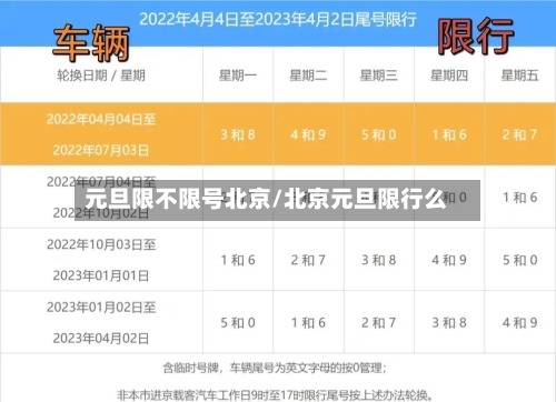 元旦限不限号北京/北京元旦限行么-第2张图片