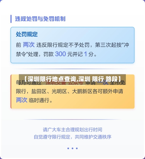 【深圳限行地点查询,深圳 限行 路段】