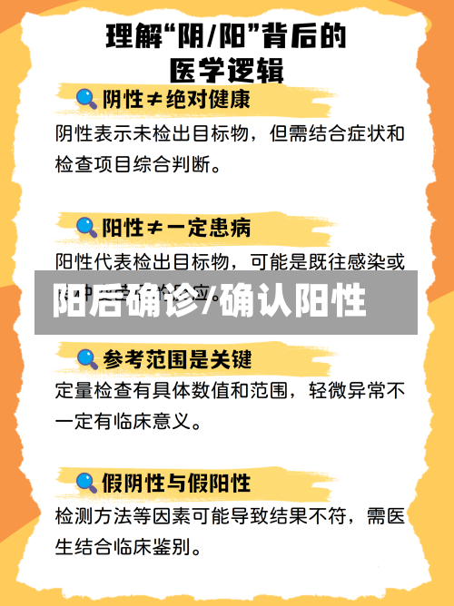 阳后确诊/确认阳性-第2张图片
