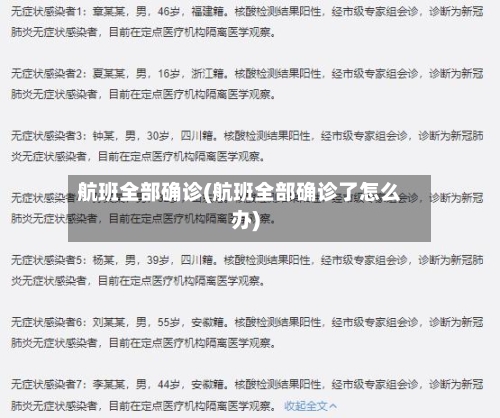 航班全部确诊(航班全部确诊了怎么办)