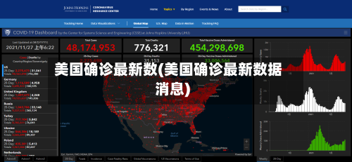 美国确诊最新数(美国确诊最新数据消息)-第2张图片