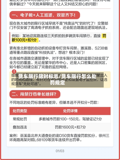 货车限行限时标志/货车限行怎么处罚规定-第2张图片