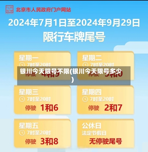 银川今天限号不限(银川今天限号多少)