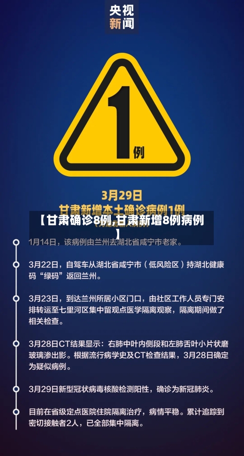 【甘肃确诊8例,甘肃新增8例病例】-第2张图片
