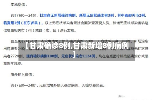 【甘肃确诊8例,甘肃新增8例病例】-第3张图片