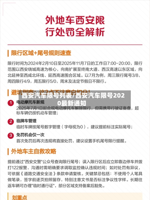 西安汽车限号列表/西安汽车限号2020最新通知-第3张图片