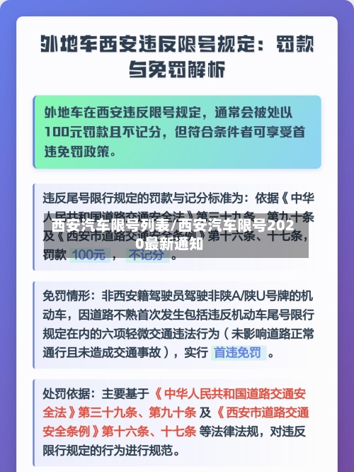 西安汽车限号列表/西安汽车限号2020最新通知-第2张图片