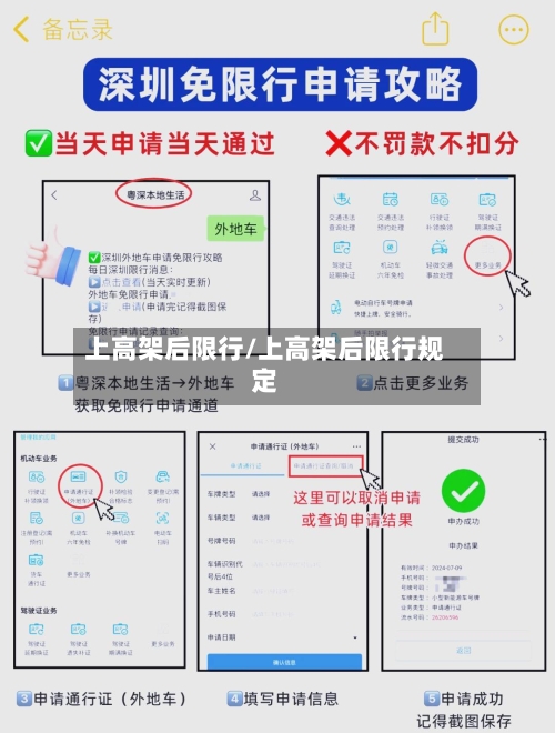 上高架后限行/上高架后限行规定-第3张图片