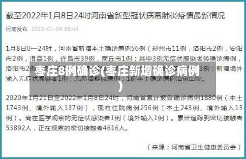 枣庄8例确诊(枣庄新增确诊病例)
