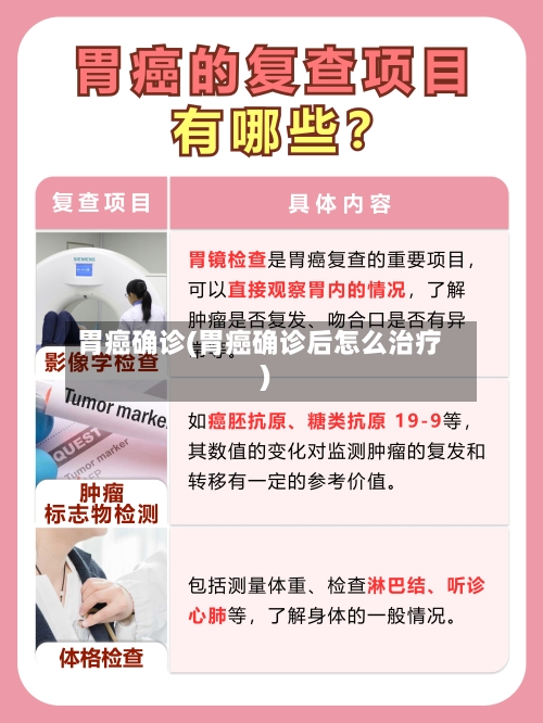 胃癌确诊(胃癌确诊后怎么治疗)